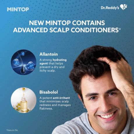 Dr. Reddy’s Mintop Forte 5% Minoxidil